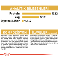 Royal Canin Puppy Poodle Caniche Yavru Köpek Maması 3kg