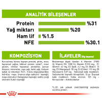 Royal Canin X-Small Küçük Irk Yavru Köpek Maması 500gr