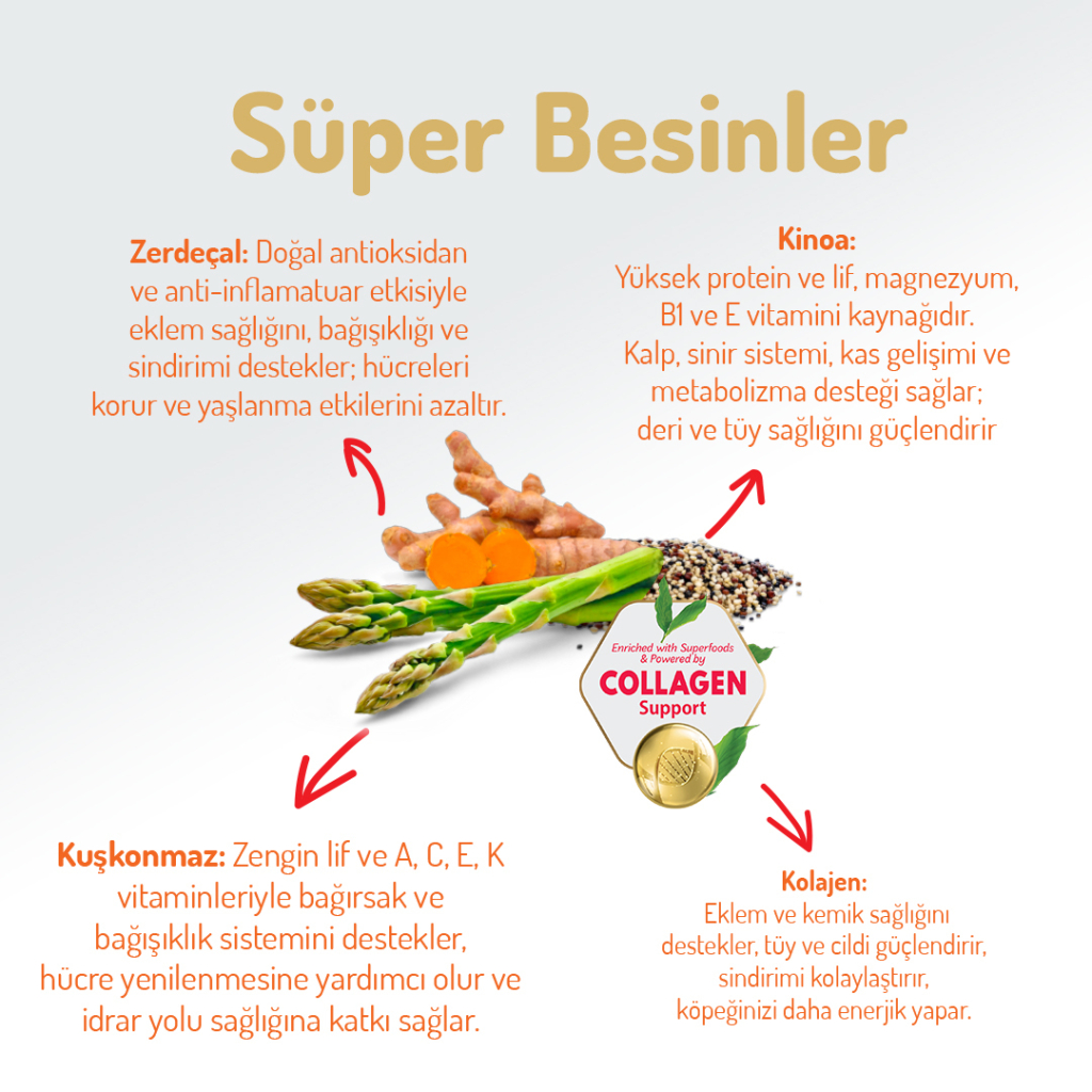 Felicia Hipoalerjenik Orta ve Büyük Irk Kuzulu Düşük Tahıllı Yetişkin Köpek Maması 3kg