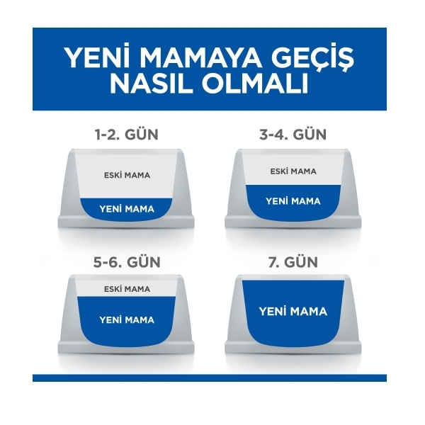 Hill's SCIENCE PLAN Healthy Development Ton Balıklı Yavru Kedi Maması 5kg + 2kg HEDİYE!