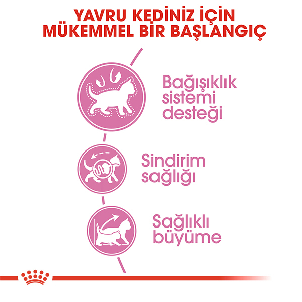 Royal Canin Kitten 36 Yavru Kedi Maması 4kg